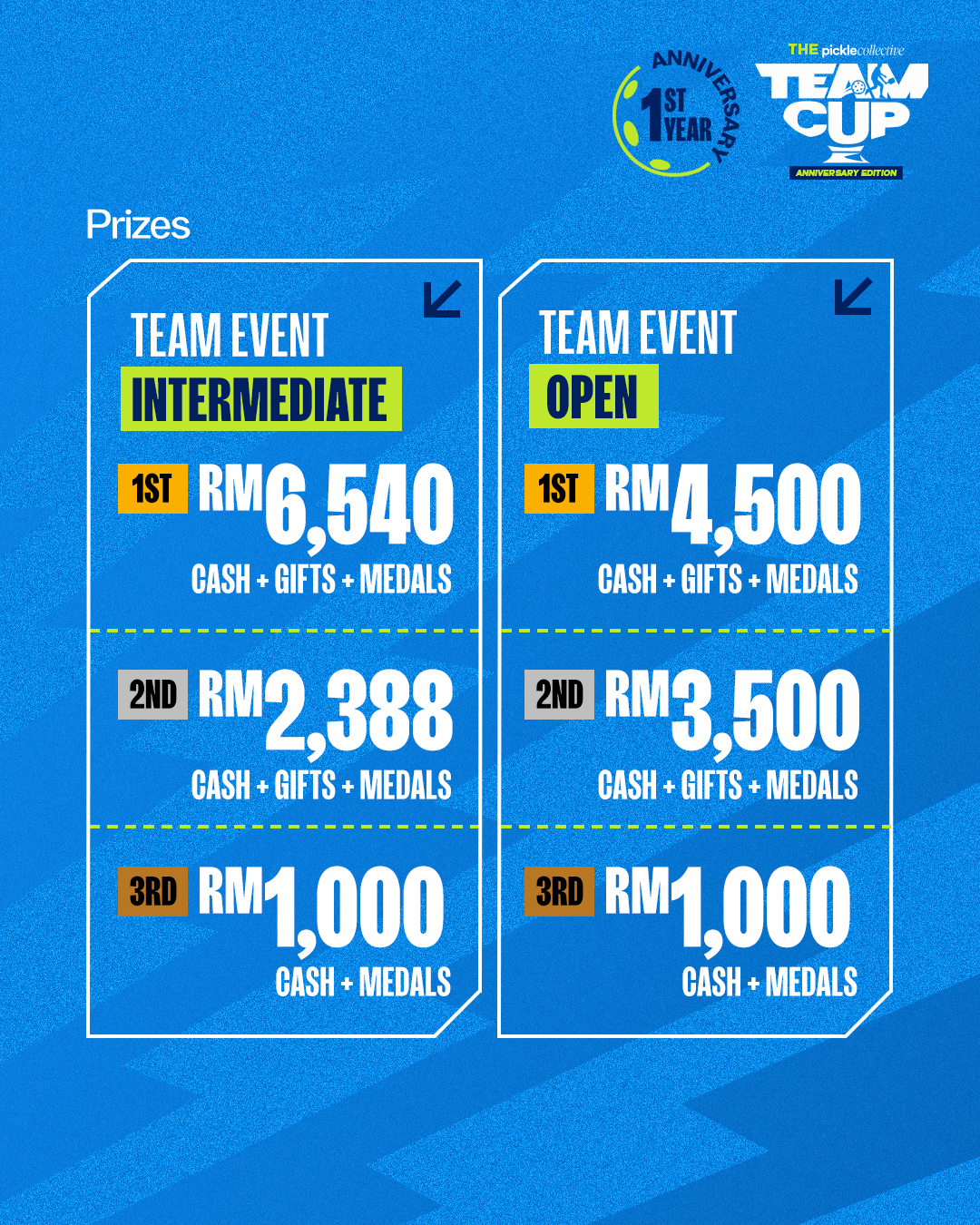 PCKK_Tournament_Team Cup04